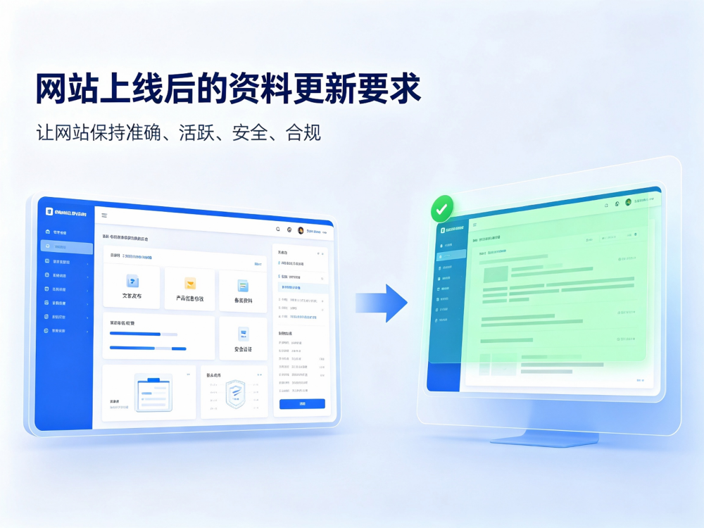 网站上线后的资料更新要求.png