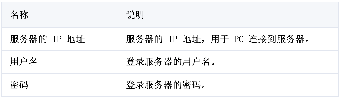 Nginx服务器SSL证书安装部署指南.png
