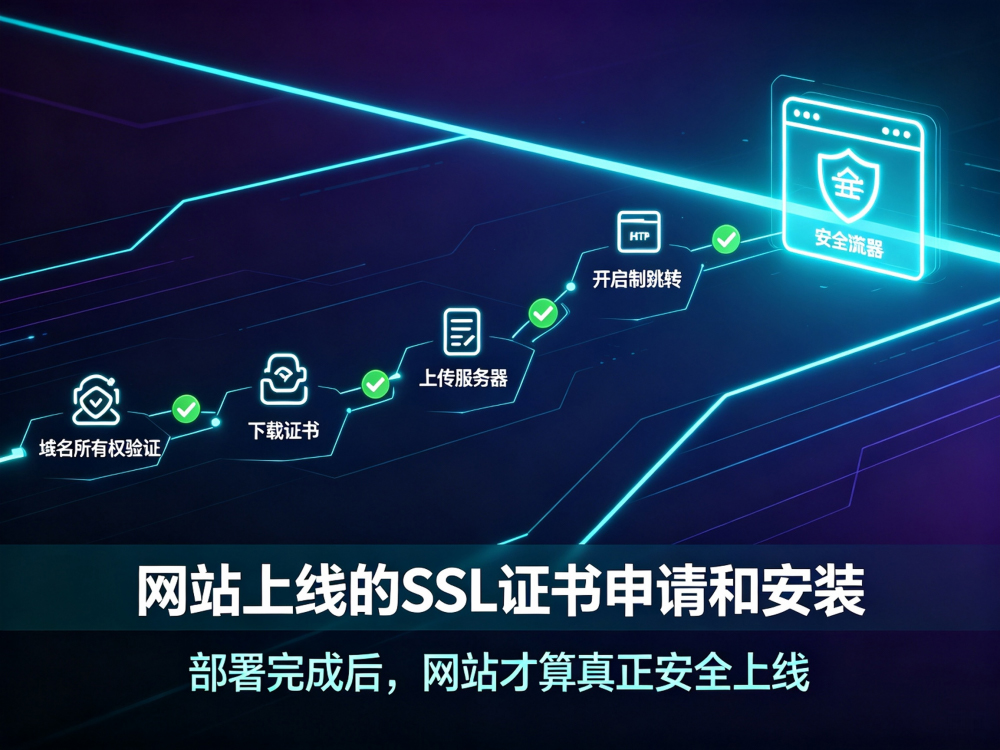 网站上线必备：SSL证书申请、安装与配置完整实操教程